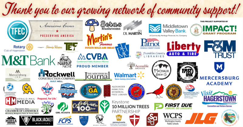 Thank you Supporters!